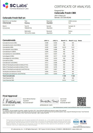 Colorado Fresh CBD - Pain Elimination Bundle