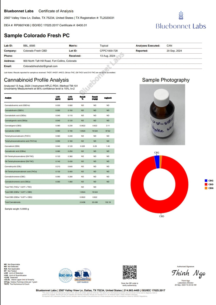 Colorado Fresh CBD - 1000mg Nano CBD Muscle Rub