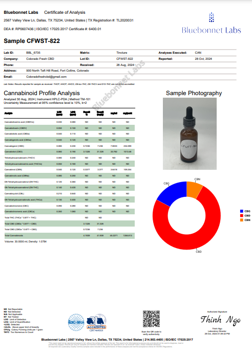 Colorado Fresh CBD - 1000mg Nano CBD Tincture