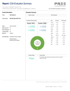 Duo Senses - Duo Blends 1:1 Ratio CBG Isolate & Broad Spectrum CBD Oil 1000mg Double Strength for Pain Relief